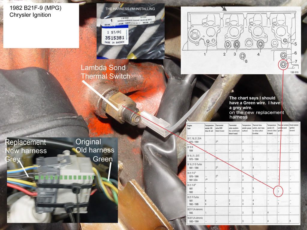 240 Volvo engine harness,B21F-MPG harness