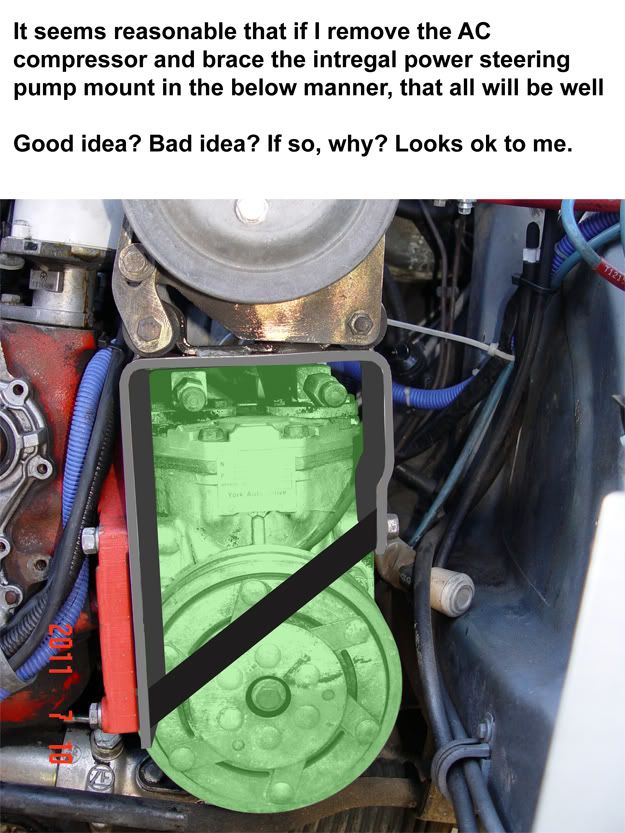 Volvo 240 Volvo AC compressor,Volvo power steering