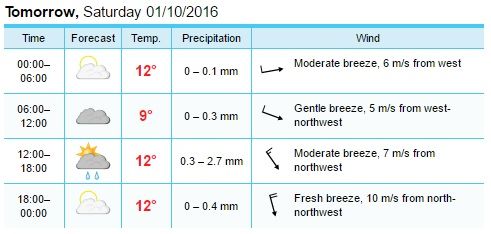 weather%20saturday_zpsnvshtgxl.jpg