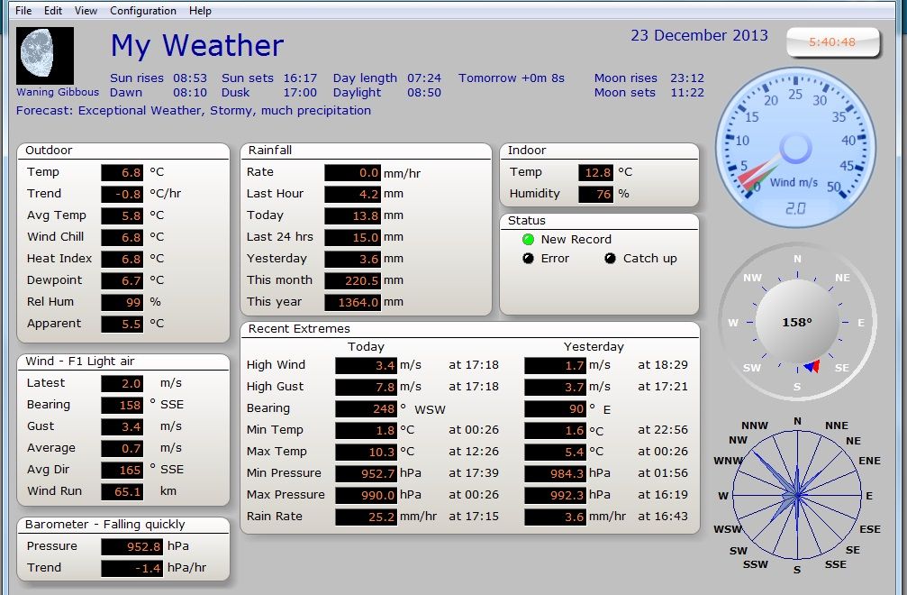 Statsupdate23rdDec_zps7ac28f2f.jpg