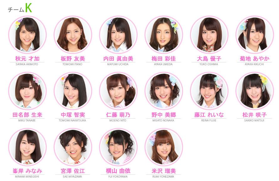 [fanbase] AKB48 &amp;#9835; SKE48 &amp;#9835; NMB48 &amp;#9835; HKT48 &amp;#9835; SDN48 &amp;#9835; and the Sub-Unit | Kaskus48 - Part 2 11