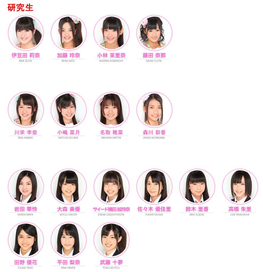 [fanbase] AKB48 &amp;#9835; SKE48 &amp;#9835; NMB48 &amp;#9835; HKT48 &amp;#9835; SDN48 &amp;#9835; and the Sub-Unit | Kaskus48 - Part 2 24