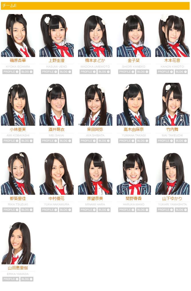 [fanbase] AKB48 &amp;#9835; SKE48 &amp;#9835; NMB48 &amp;#9835; HKT48 &amp;#9835; SDN48 &amp;#9835; and the Sub-Unit | Kaskus48 - Part 2 28
