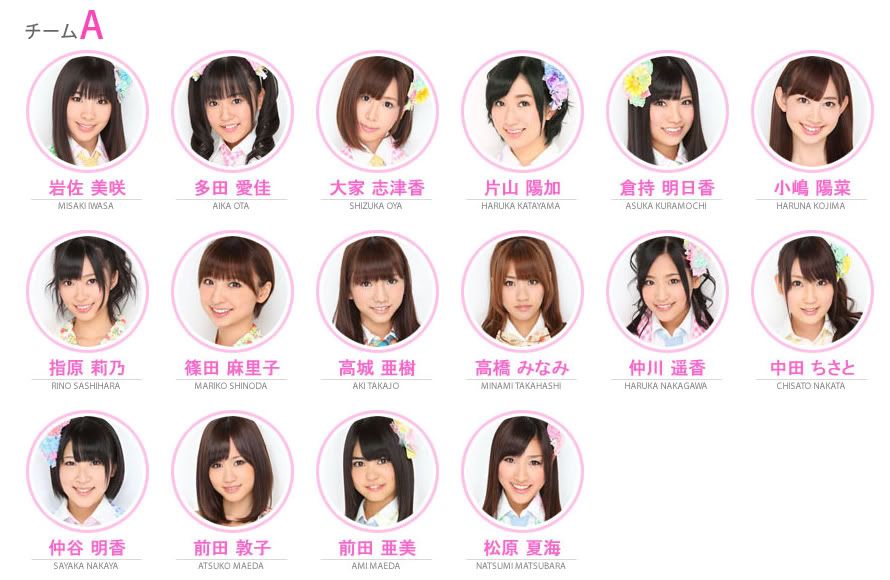 [fanbase] AKB48 &amp;#9835; SKE48 &amp;#9835; NMB48 &amp;#9835; HKT48 &amp;#9835; SDN48 &amp;#9835; and the Sub-Unit | Kaskus48 - Part 2 10