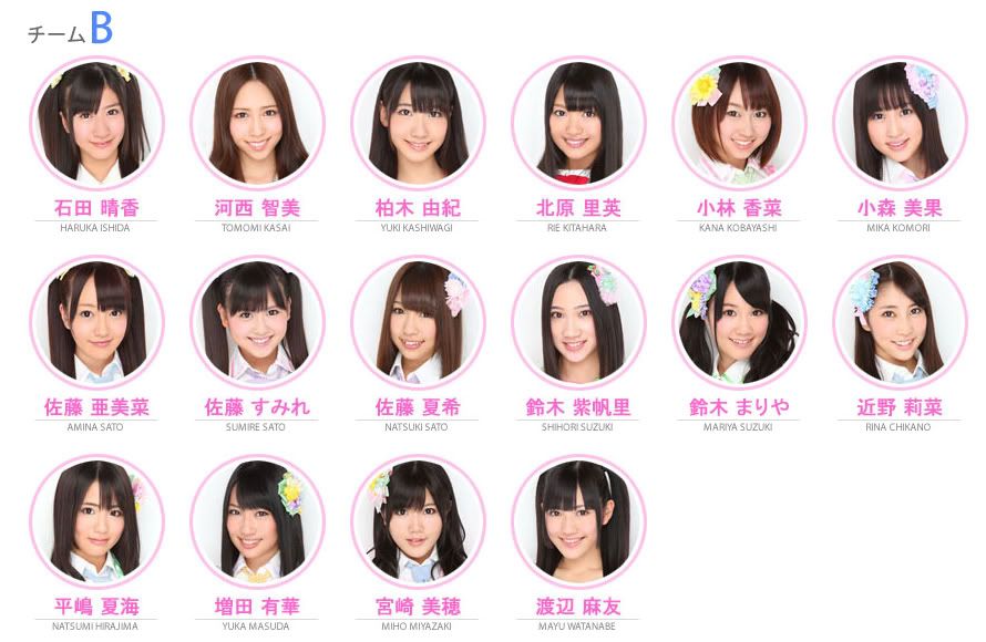 [fanbase] AKB48 &amp;#9835; SKE48 &amp;#9835; NMB48 &amp;#9835; HKT48 &amp;#9835; SDN48 &amp;#9835; and the Sub-Unit | Kaskus48 - Part 2 12
