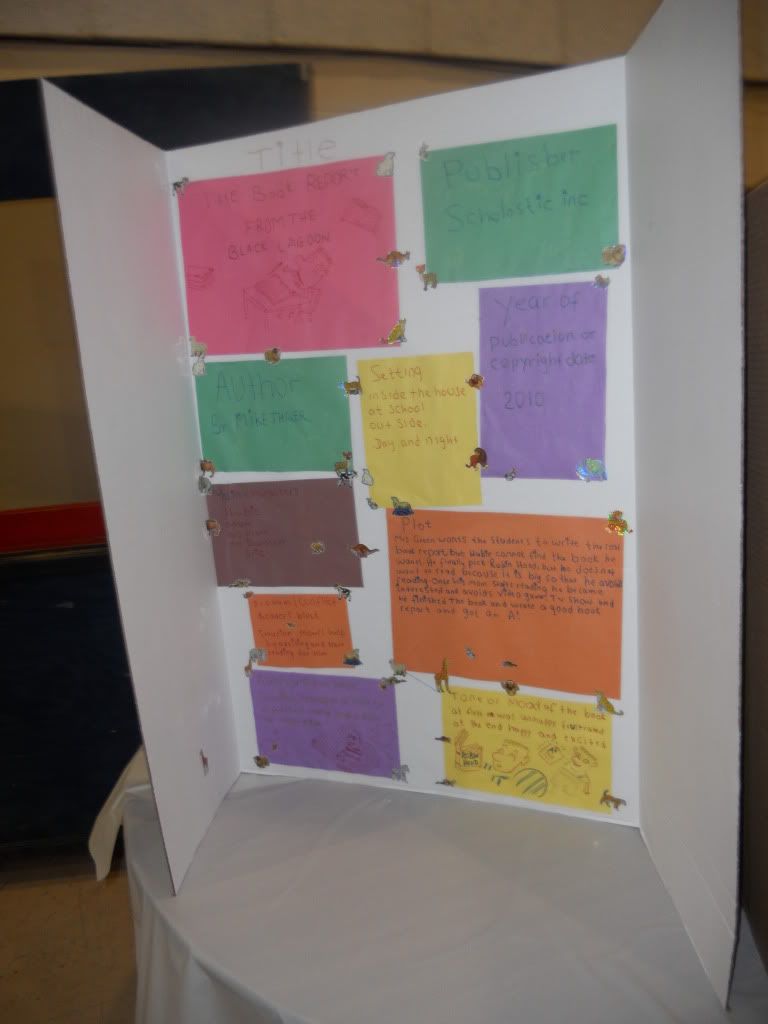the book report from the black lagoon guided reading level the book report from the black lagoon guided reading level
