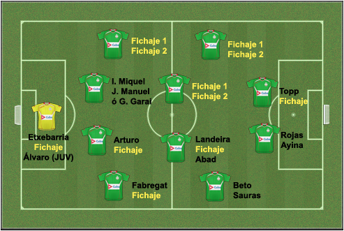 Plantilla2012-13.png
