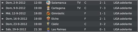 J01Resultados.png