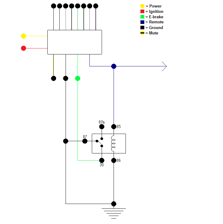 Ebrake Bypass Member Videos Host 'em & Post 'em! System Vids / Off