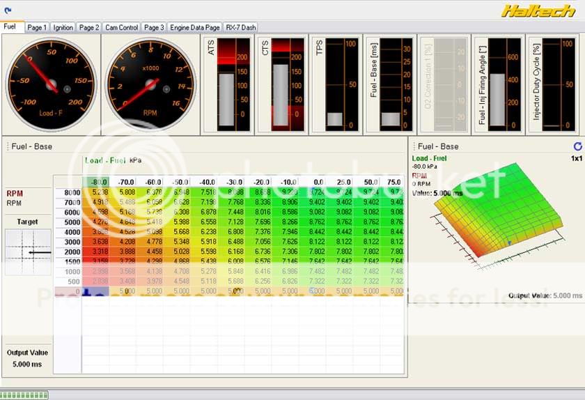 why do i need a haltech ecu