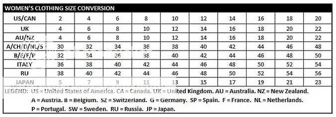 please measure your existing leather jacket and compare the