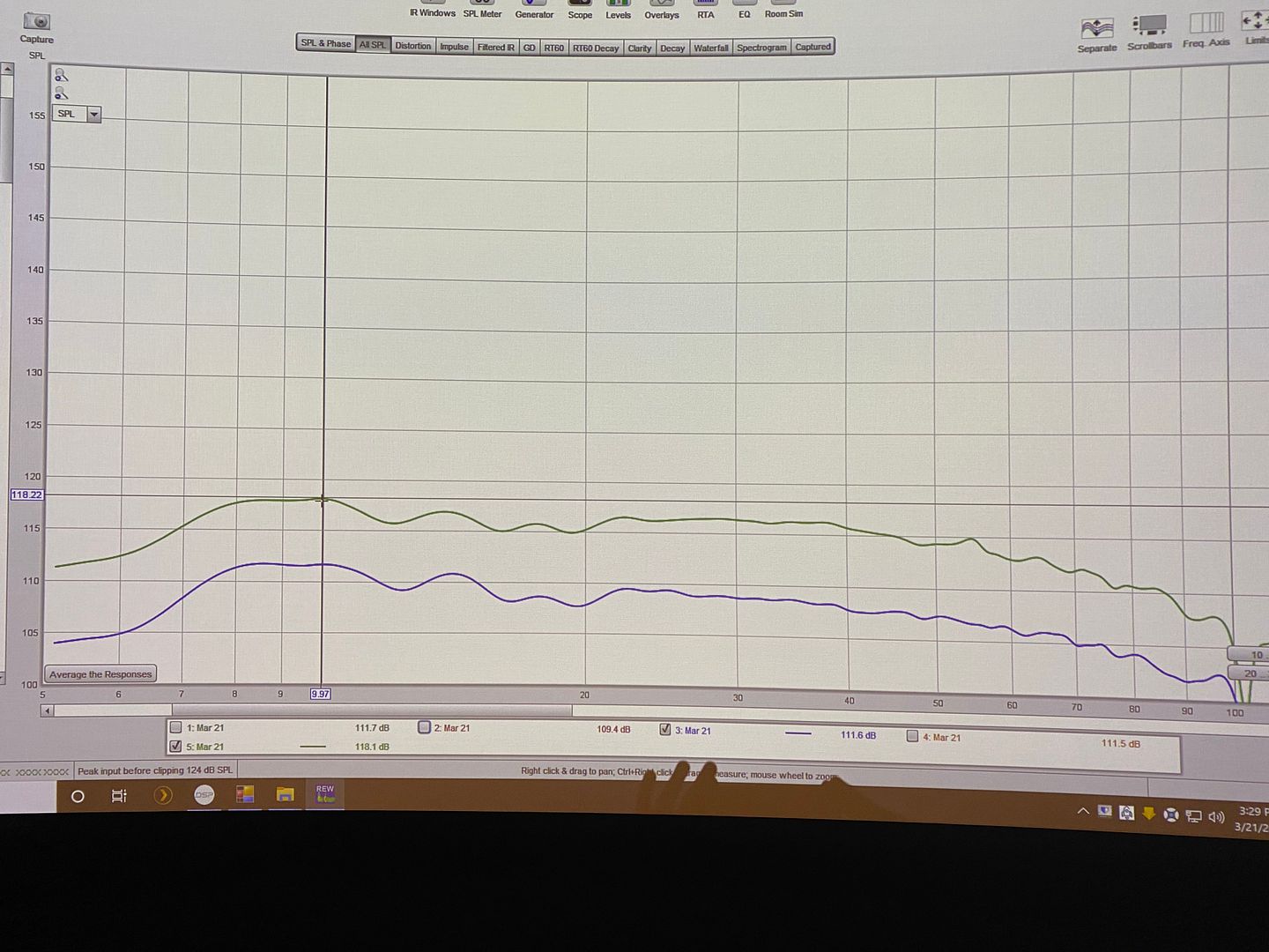 multiple subwoofer calibration AVS Forum